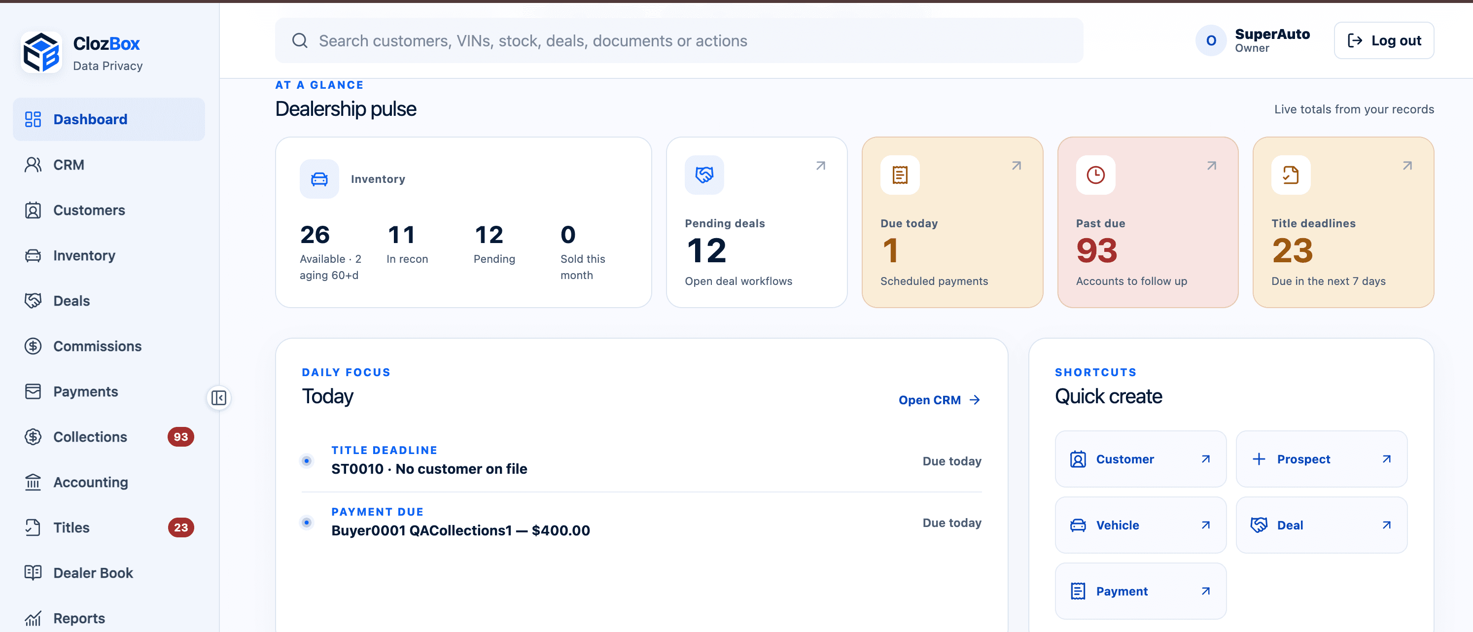 ClozBox dashboard showing inventory, deals, payments, titles, and daily tasks